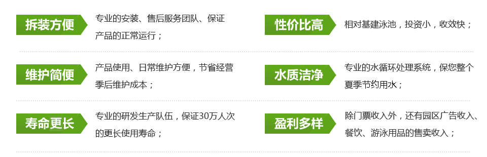 鄭州萊恩斯移動水上樂園六大優勢
